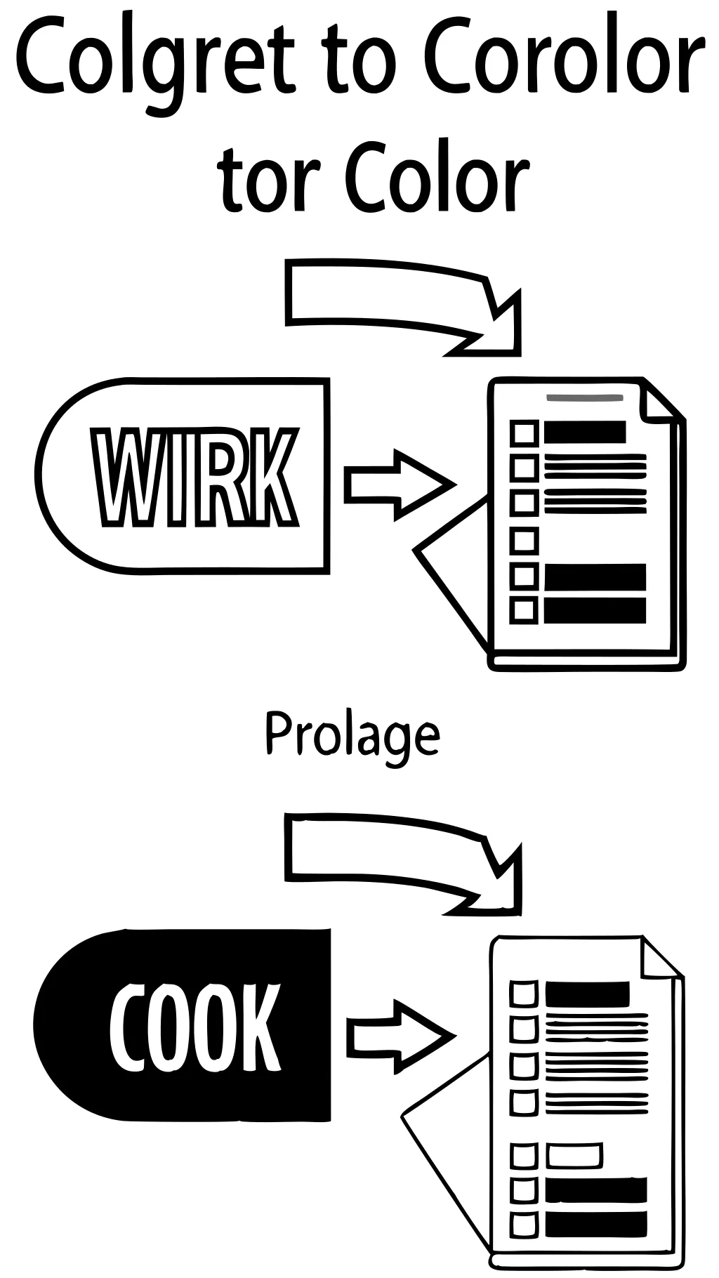 Cómo cambiar el color de la página en los documentos de Microsoft Word